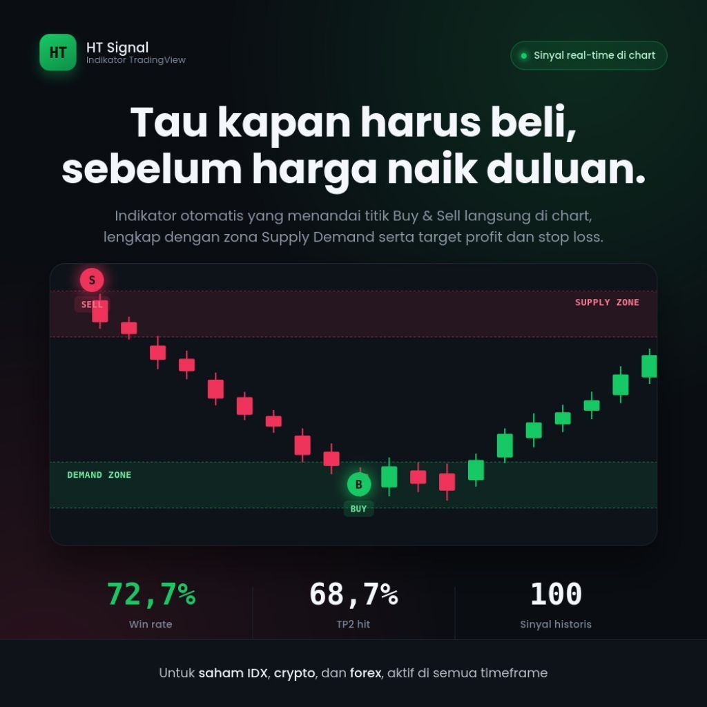 Boom Hunter Pro Oscillator For TradingView