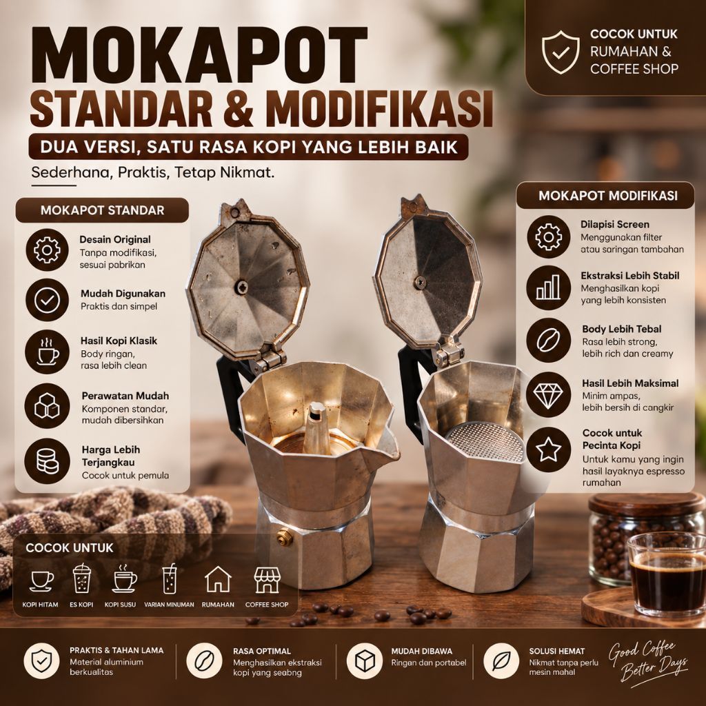 Mokapot Standar Modifikasi | Moka Pot Aluminium Coffee Maker