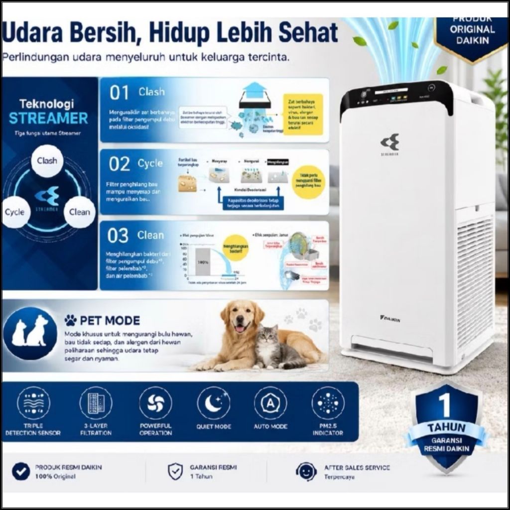 DAIKIN MC555A AIR PURIFIER / PENYARING UDARA / AIR PURIFIER DAIKIN