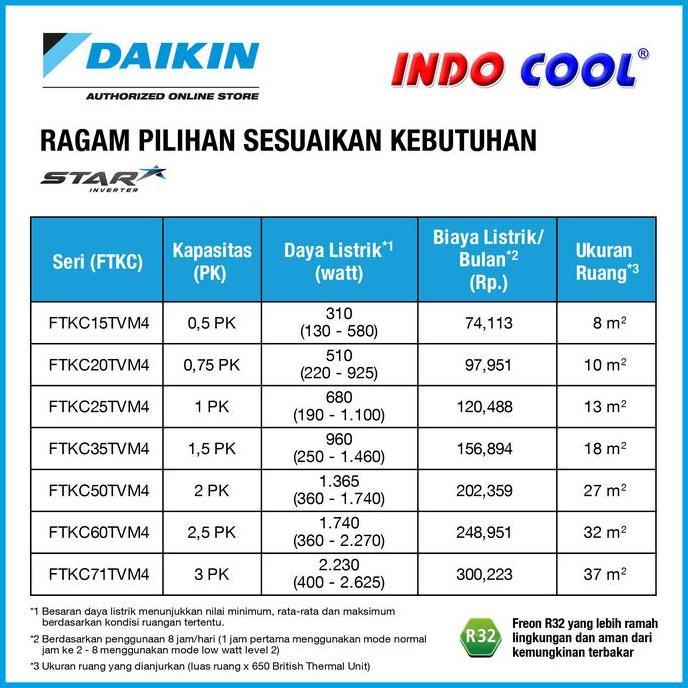 AC DAIKIN STAR INVERTER 1PK FTKC25