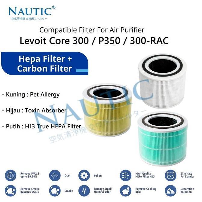 DB20 - Filter HEPA-13 Air Purifier Levoit CORE 300 Core P350 Core 300S/RAC