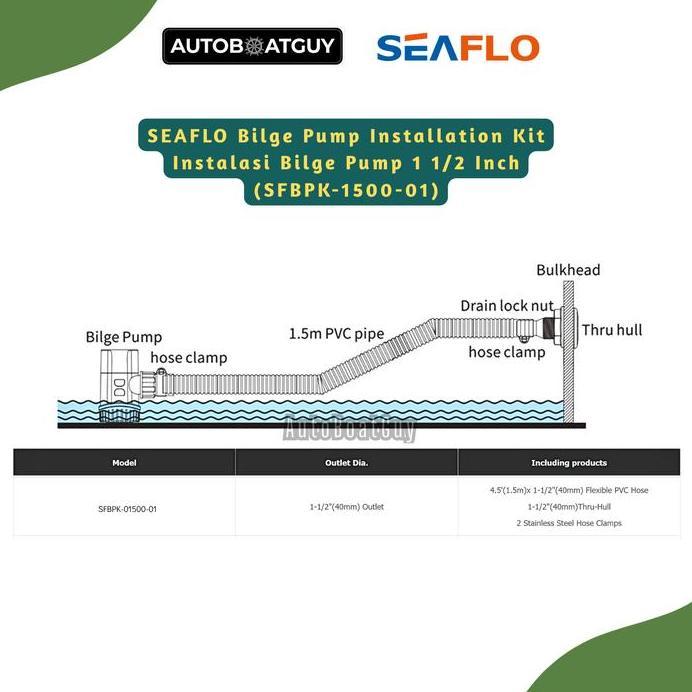 SEAFLO Bilge Pump Installation Kit Instalasi Bilge Pump 1 1/2 Inch (SFBPK-1500-01)