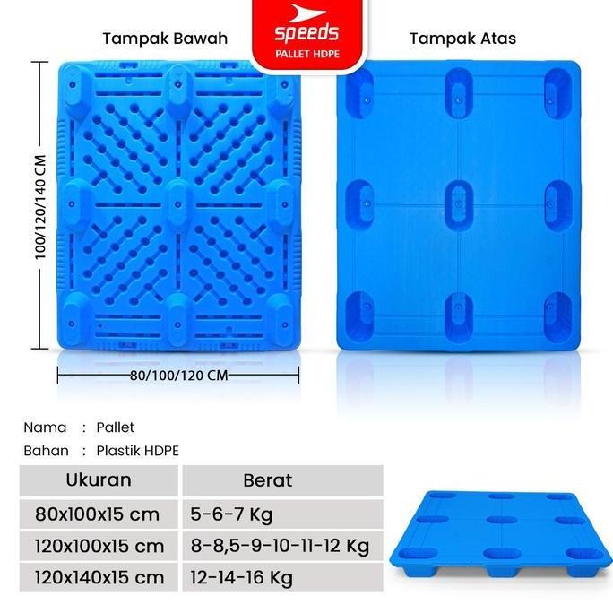 SANDMATEKNO SPEEDS Pallet Plastik Heavy Duty Palet Plastik HDPE 120x100x15cm Pallet Gudang Konstruks