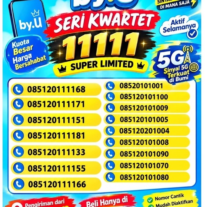 Nomor Cantik byU Panca 11111