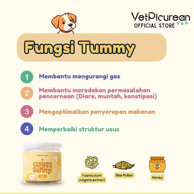 Rovinamakumseller - Vetpicurean Chubby Gummy Tummy | Vitamin Anjing Kucing Untuk Diare - Superfood P