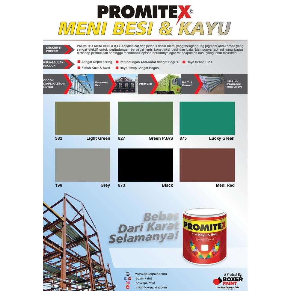 Premium Cat Dasar Anti- Karat PROMITEX Meni Besi & Kayu (5 kg) Promo