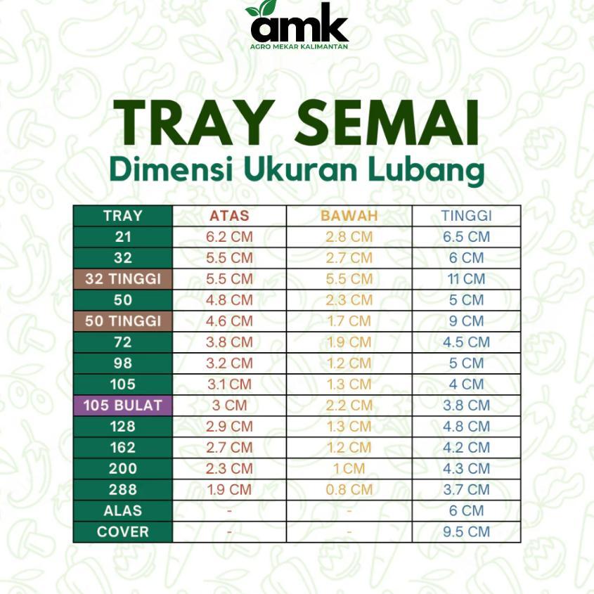 Promo Cod Tray Semai Pot Tray Penyemaian Bibit Tanaman 32, 50, 72, 105, 128, 162 Dan 200 Lubang ...