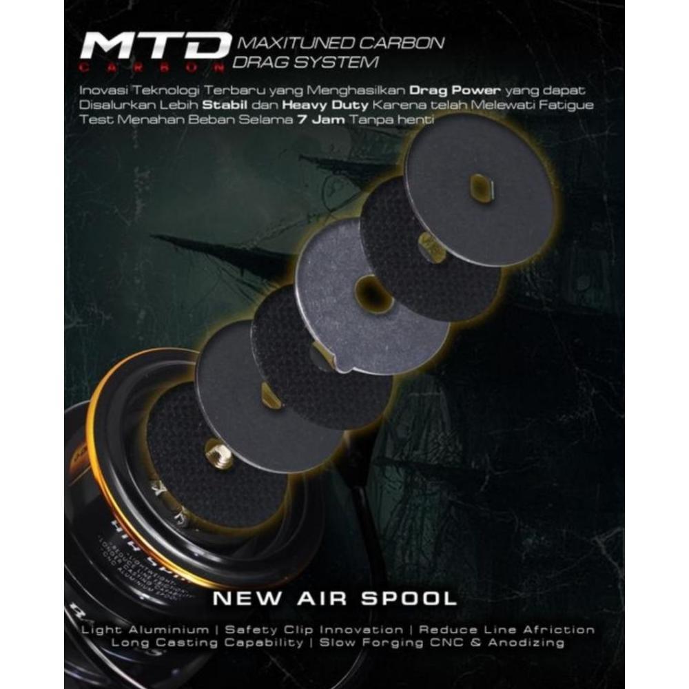 Reel Pancing Daido Baratus Ps Sw 6000 PH Katrol Pancing Laut Katrol