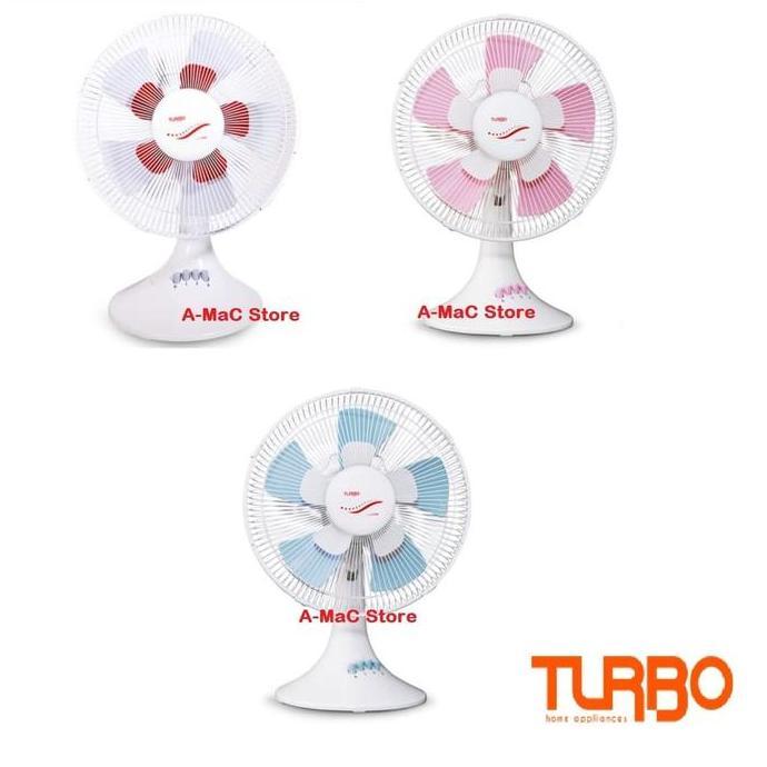 Turbo Desk Fan CFR 1082 Kipas Angin Meja CFR1082