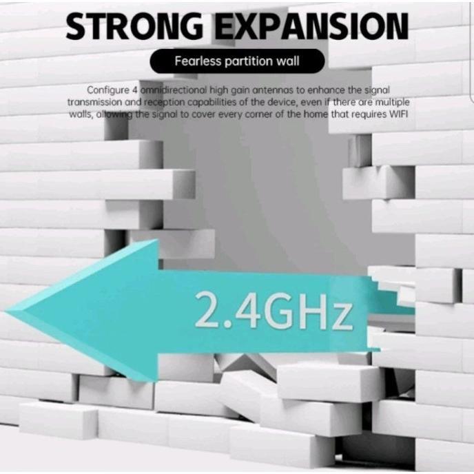 ROUTFAST SPEED BOOSTER WIFI DUALBAND MEMPERLUAS JANGKAUAN SINYAL WIFI Penguat Signal