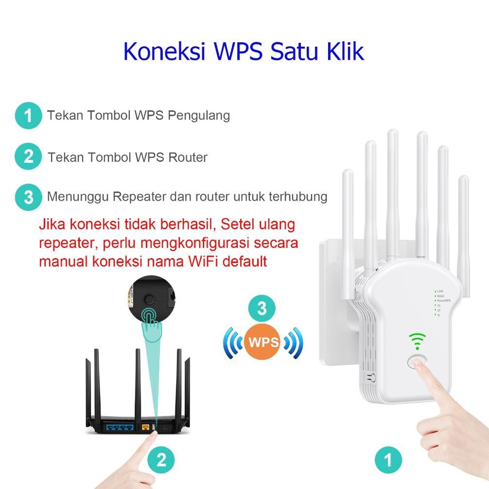 Pemancar Nirkabel Sinyal Jaringan 8 Antena Extender Wireless Wifi Range Router Pengulang Penguat Wif