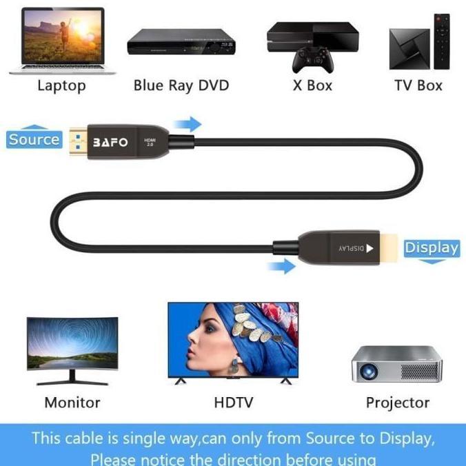 Bafo Kabel Hdmi Fiber Optic /Optik ( Fo ) 20M,25M,30M,40M,50M,75M,100M Kualitas Terbaik Harga Termur