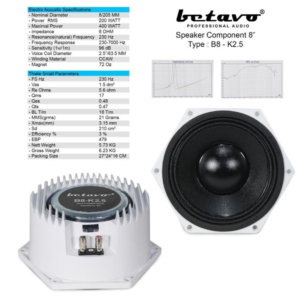 Speaker Component BETAVO 8 Inch B8-K2.5/ B8K25 BETAVO