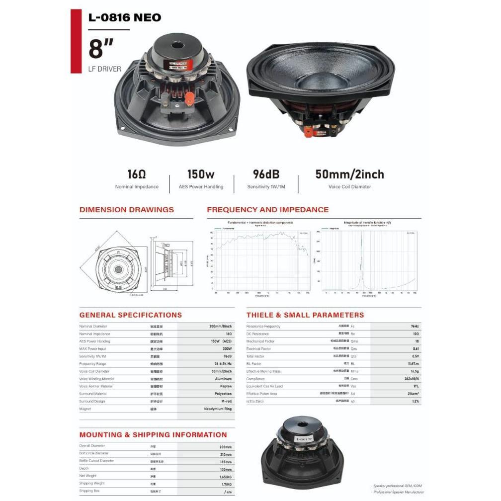 DRIVER SPEAKER BNC 8 INCH MODEL L-108 NEO L108NEO