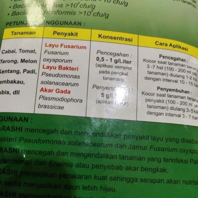 Arashi 100 Gram Anti Jamur Anti Layu Bakteri Anti Layu Fusarium