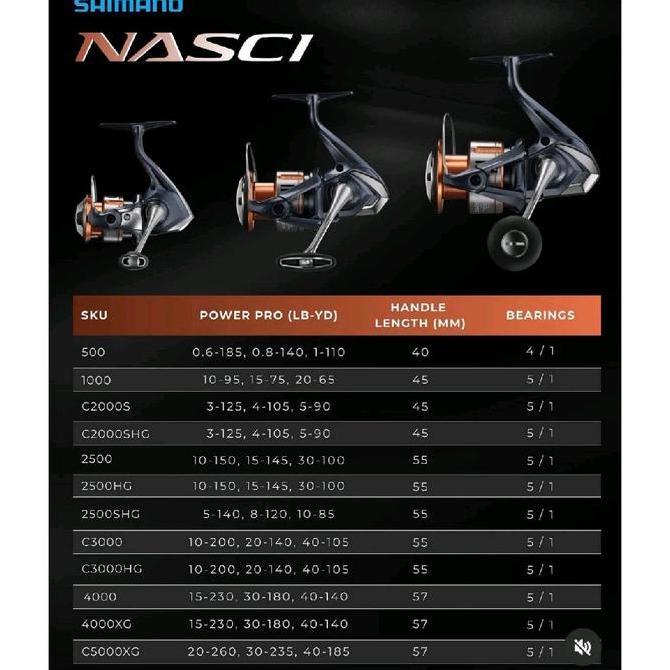 Reel Shimano NASCI 2025 500 s/d 3000 Reel Spining Shimano
