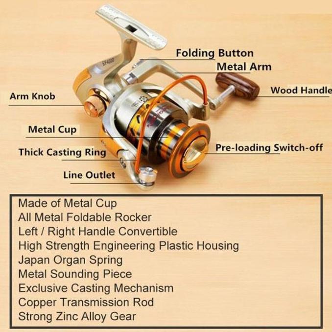 Caldari Reel Reel Pancing Power Handle Kenzi Fishing Reel Spinning Reel PancingTetapkan Penawaran Ro