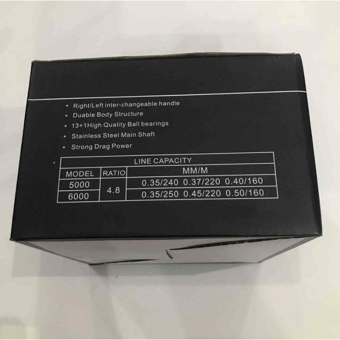 reel lizard zeus power handle