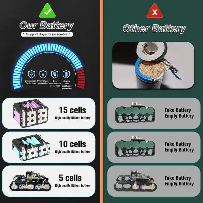 TERBARU IRONHOOF Mesin Pemotong Rumput Elektrik Mesin Potong Rumput Baterai