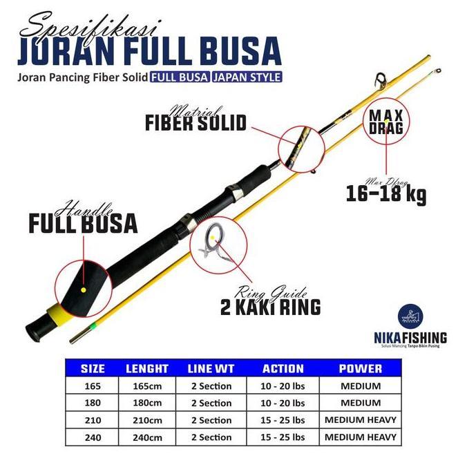 Paket Set Joran Pancing Laut Strong Fiber Glass dan Reel Daido Shikari Size 4000 dan 6000
