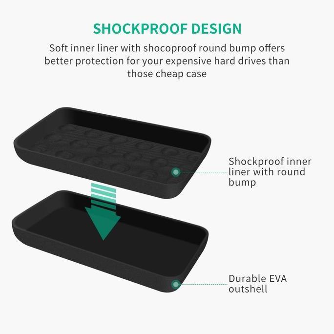 Tas Hardisk HDD Eksternal Storage Bag EVA Pouch 50274