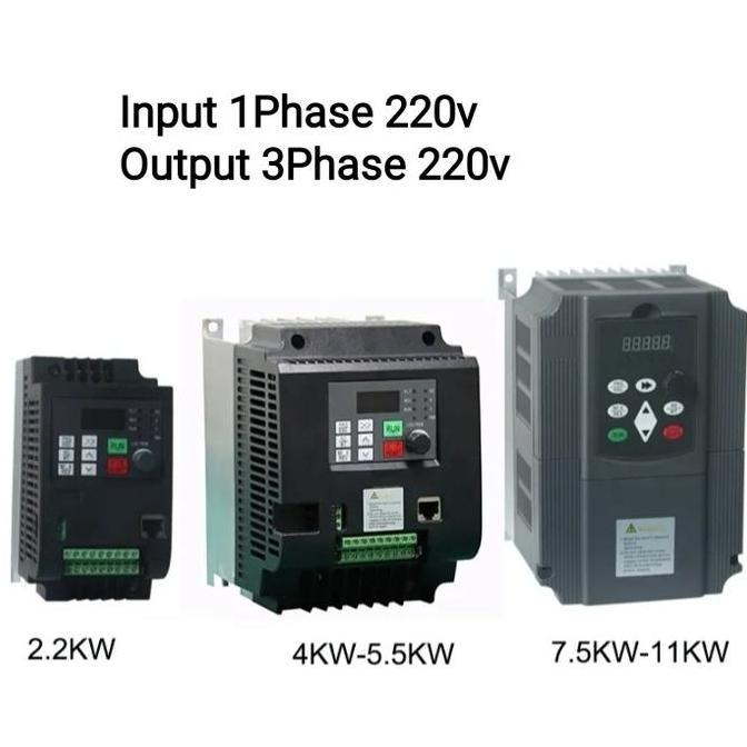 Inverter Variable Speed Driver 4Kw - 5,5Kw input 1Ph 220V Out 3Ph 220V