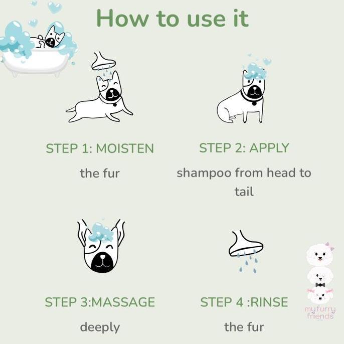 Kin+Kind Pet Natural Shampoo Premium cat dog anjing kucing KIN KIND