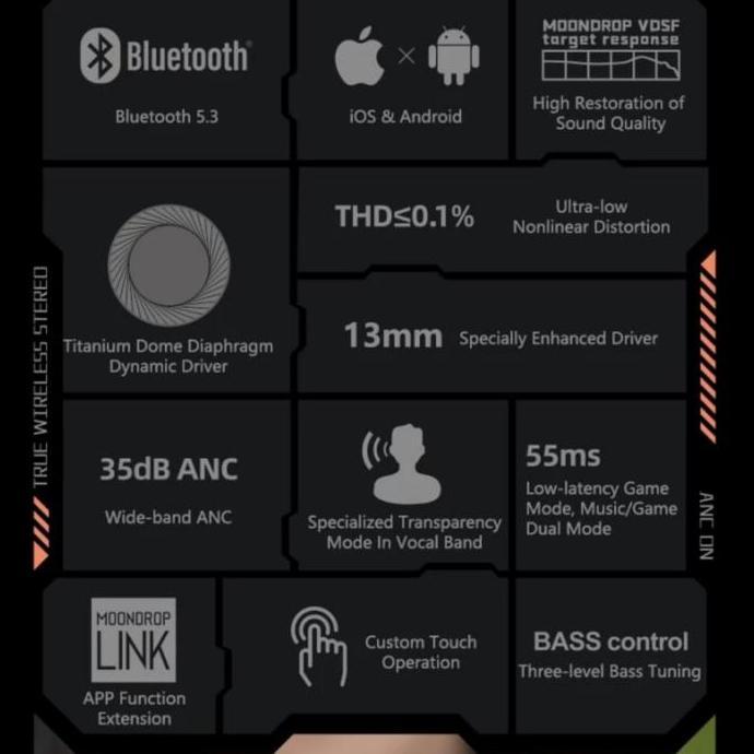 TWS Moondrop Space Travel ANC Earphone Headset Bluetooth Wireless Earbuds 13mm driver support A2DP/A