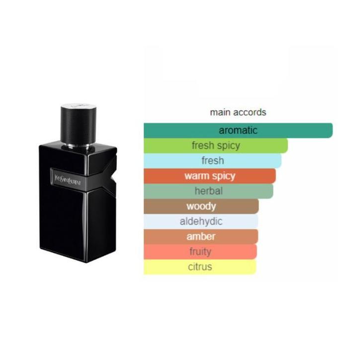 New- Yves Saint Laurent Y Le Parfum Man - 100 ML