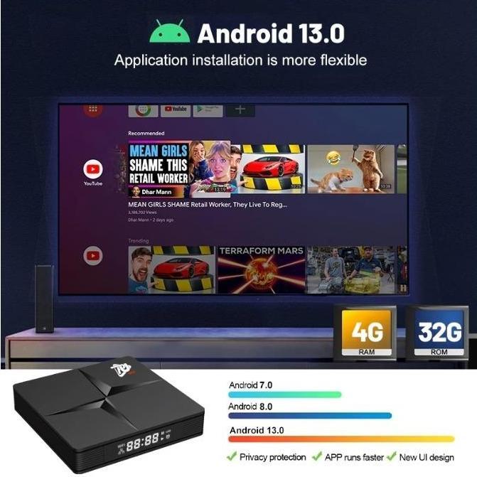 UPHOME Android Tv Box Mini 4K-HD Ultra Android 13 Ram 1/2/4GB Rom 8/16/32GB WIFI 2.4G/5G Bluetooth S