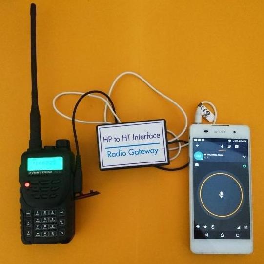 HP to HT Interface / Radio Gateway