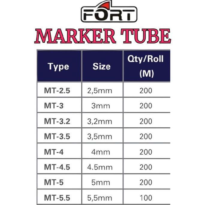 Grosir [Roll=200Mtr] Fort Marker Tube Marking Tube Kabel Marker Omt Mt-3 Mt-3.0 Mt-3,0 Mt3 Mt3.0 Mt3