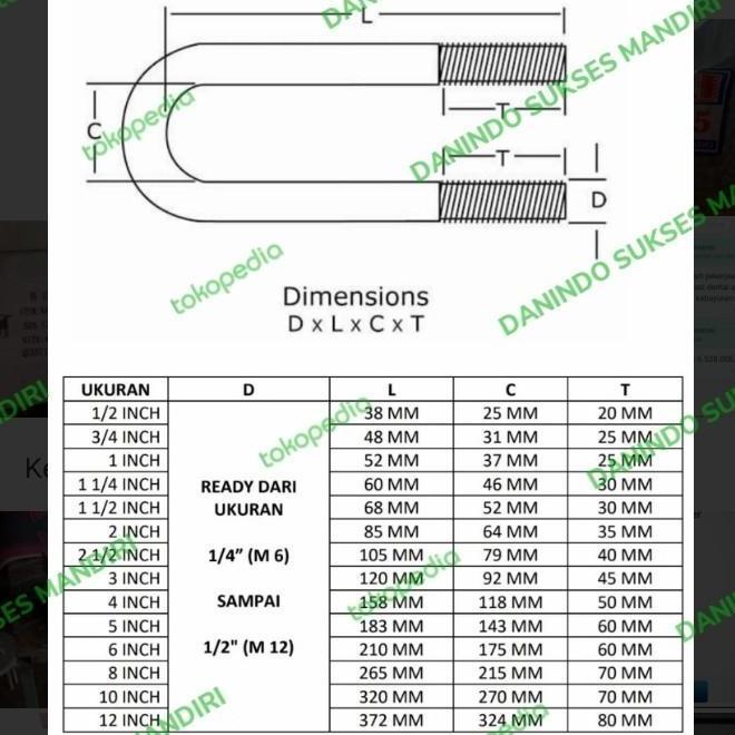 SS 304 / M10 U Bolt 3/8x1" / Klem U 1 Inch Stainless