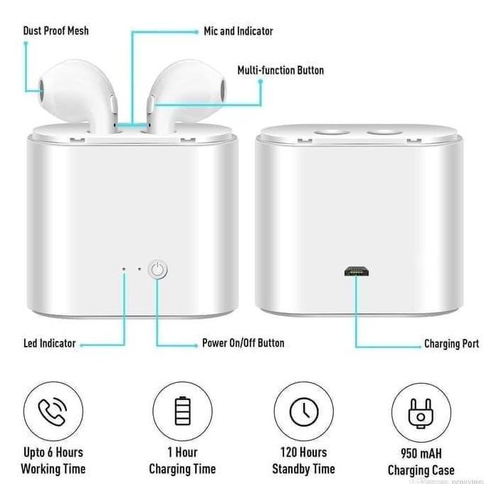 Airpods I7S-Tws True Wireless Stereo Headset Hf I7 S Bluetooth Airpod