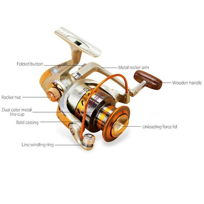 Caldari Reel Reel Pancing Power Handle Kenzi Fishing Reel Spinning Reel PancingTetapkan Penawaran Ro