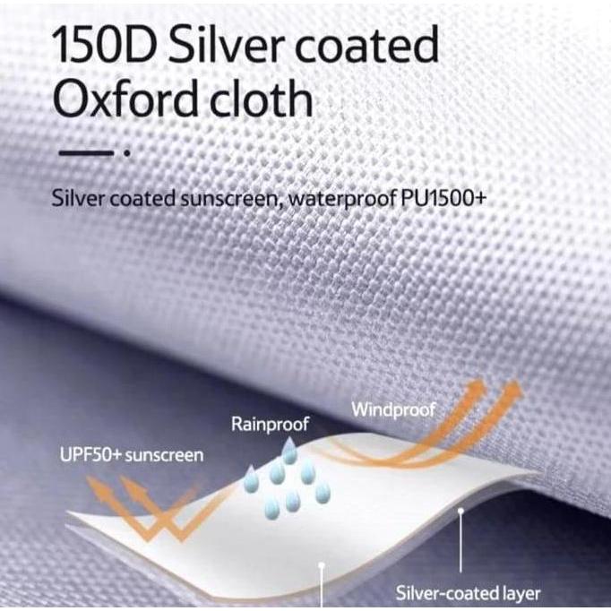 Diskon Flysheet Hexagonal Naturehike Nh16T013-S Black  520X460Cm With 2 Poles