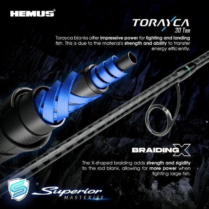 Putrowayahseller - Hemus Superior Masterise Joran Pancing Galatama Fuji Sic K Series