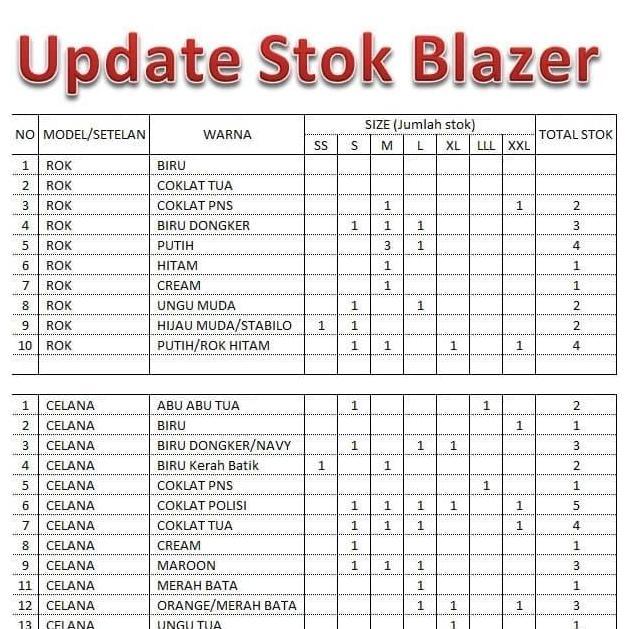 Blazer Wanita / Seragam PNS / guru/ Blazer kerja wanita setelan celana