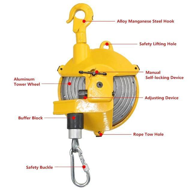 Spring Balancer 22-30Kg / Balancer Spring 22-30Kg Original Dan Terpercaya