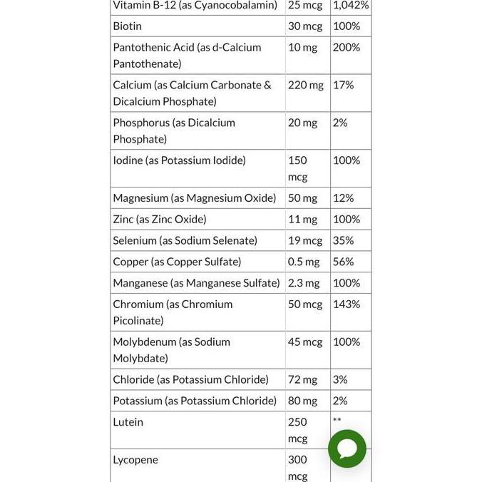 21St Century Sentry Senior 50 Plus Multivitamin Minerals 125 Tablets Original