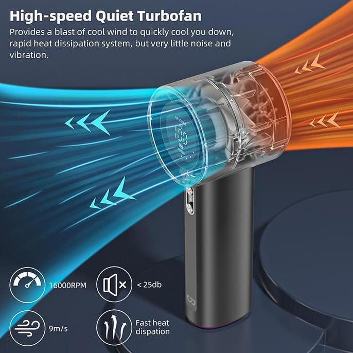 GOOJODOQ GFS001 + Silicone Case High-speed Portable Handheld Fan 4000MAH Mini kipas Strong Wind 100 