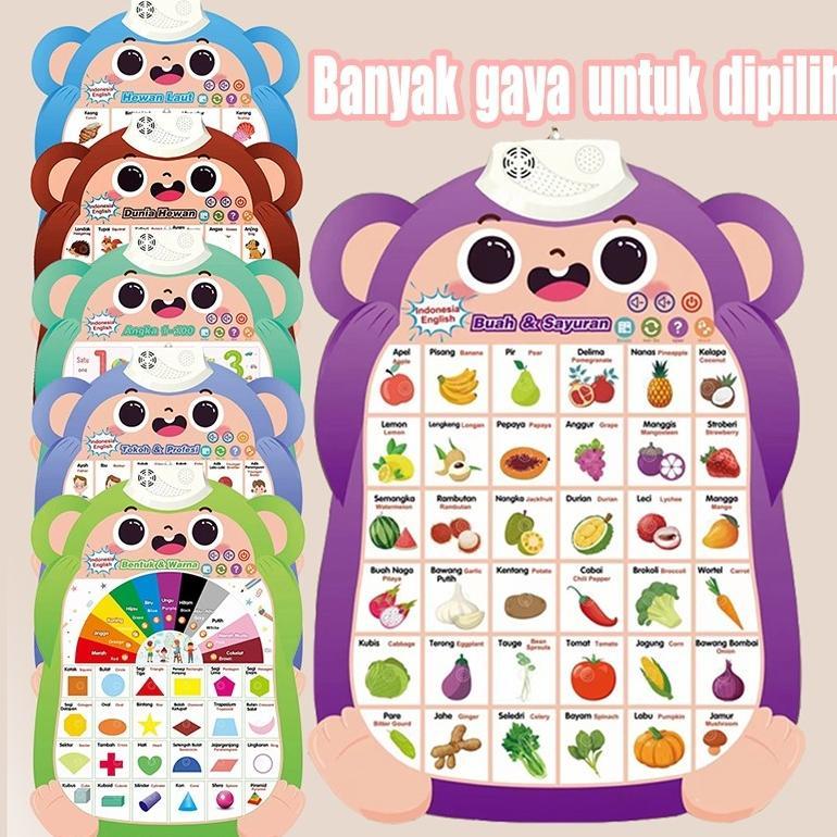 BESTPROMO Poster Suara Dinding Angka dan Huruf Mainan Poster Bicara Edukasi 3 Bahasa Musik Indonesia
