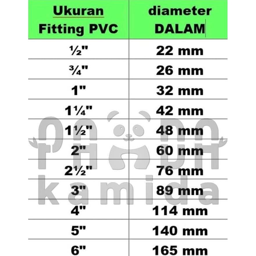 Cxyc- (340Pcs) Knee 1/2 Inch Grest Keni L Pipa 1/2" Knie Elbow 0,5 Paralon Pvc