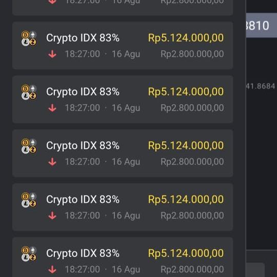 Santuy Indicator Mt4 Trading System (Binomo, Olymtrade,Dll) Original Dan Terpercaya