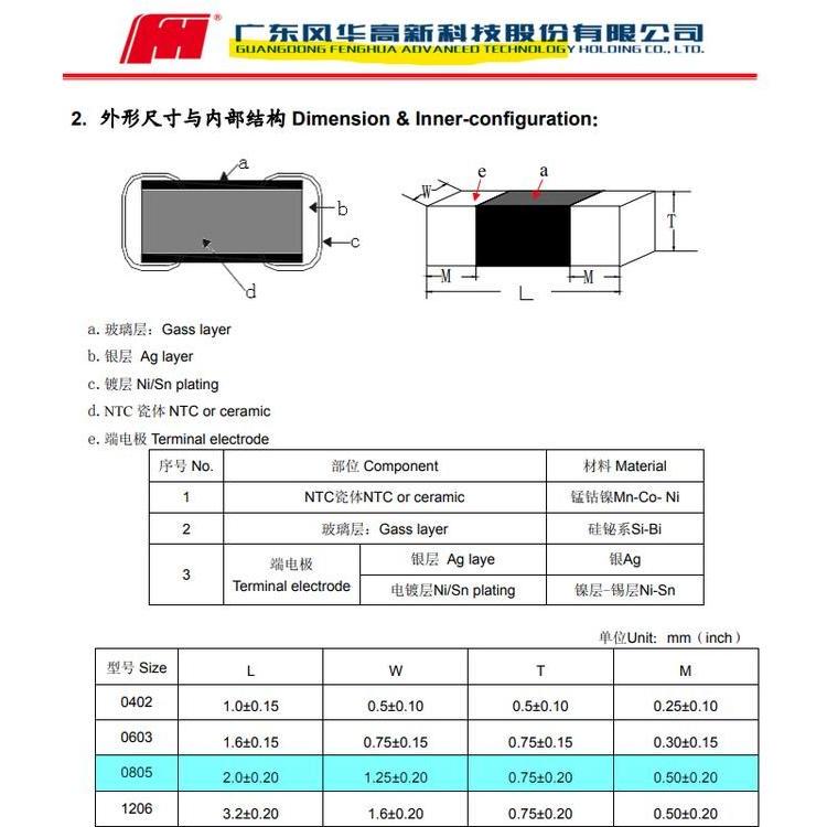 10K 0805 NTC THERMISTOR 5% 3950K@3% TEMPERATURE SENSOR 10K