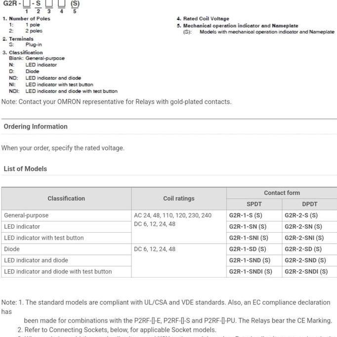 Murah Omron Relay 5 Kaki 5 Pin G2R-1-Sn (S) G2R1Sn G2R 1Sn 12V 12Vdc 24V 24Vdc 100-110V 100-110Vac 2