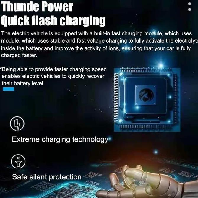 Mellow- Casan Aki Motor Mobil Otomatis 2A-20A 12Volt/24Volt Portable Automatic Charger Batterai Cas 