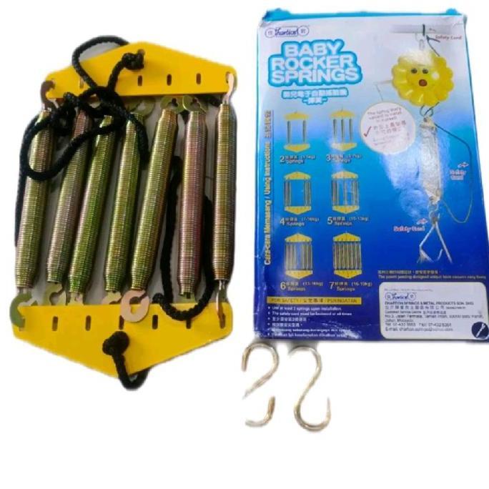 per ayunan malaysia isi 5 & 7