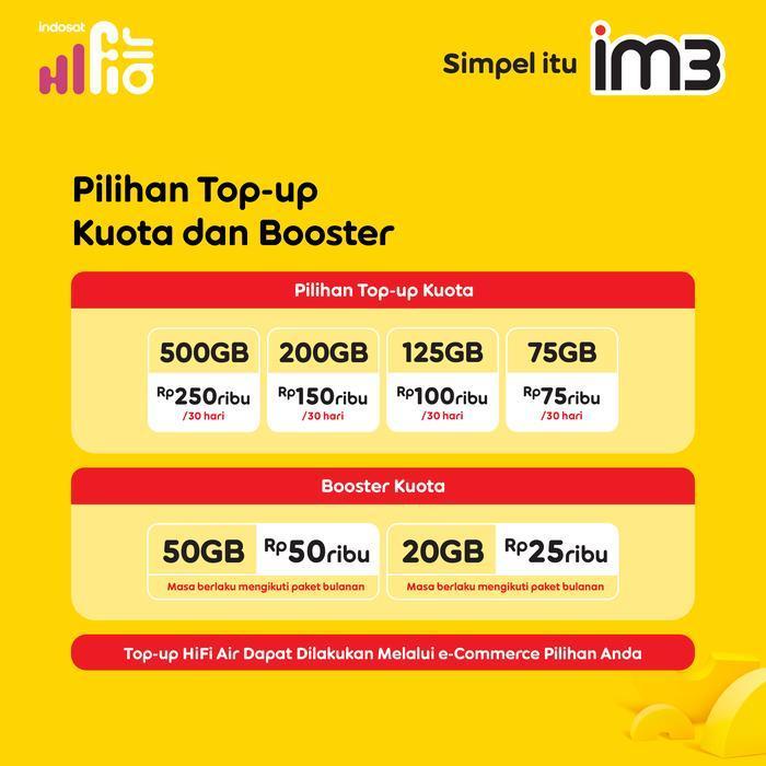 Indosat Hifi Air  : Modem + Sim Card Im3 Original Dan Terpercaya