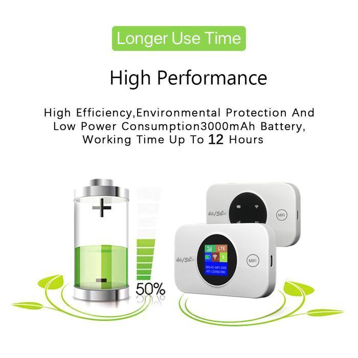 5G Mobile Wifi 500Mbps 3000Mah Up To 12 Jam 4G 5G Portable Mobile Wifi Modem Wifi Hotspot Original D